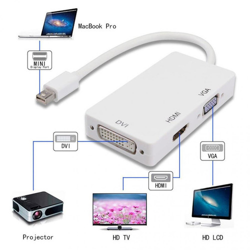 Alpexe - Alpexe 3 en 1 port Thunderbolt Mini Displayport vers HDMI DVI VGA pour Apple Mac Microsoft Surface Pro Alpexe  - Alpexe