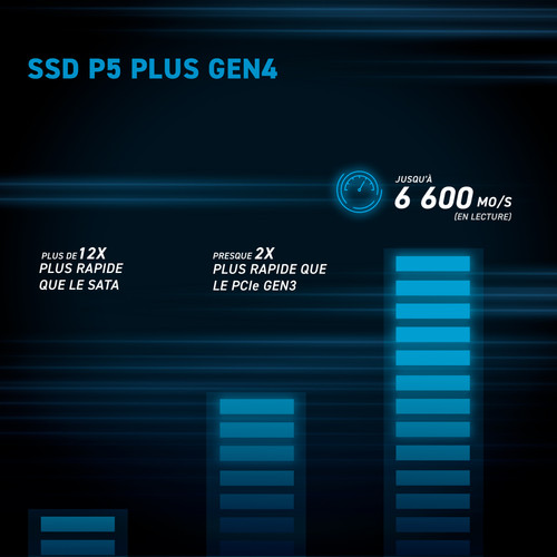 SSD Interne Disque SSD P5 Plus 1 To Gen4 NVMe M.2