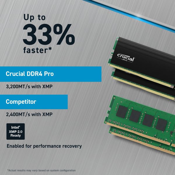RAM PC Pro DDR4 32 Go (2 x 16 Go) 3200 MHz CL22