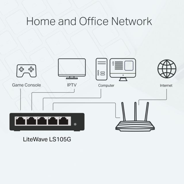 Switch LiteWave LS105G - 1000 Mbps