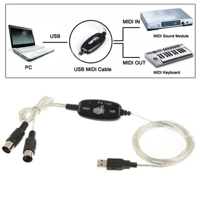 Wewoo - Câble Adaptateur de de convertisseur d'interface USB vers clavier MIDI Wewoo  - Cable adaptateur midi usb