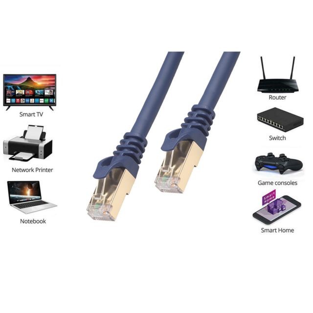 Generic - Cat 8 Câble Ethernet réseau professionnel Patch Cable 40Gbps 2000MHz haute vitesse Generic  - Câble Ethernet Câble et Connectique