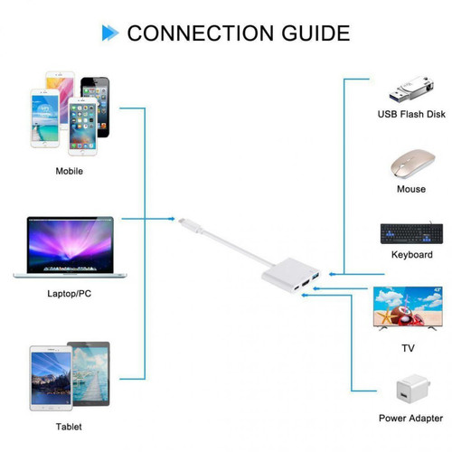 Alpexe - Alpexe Adaptateur Hub USB Type C HDMI 4K - Multiport avec HDMI/USB 3.0/Type C Femelle(PD) pour Macbook,Google Chromebook Pixel, Alpexe  - Câble et Connectique Alpexe