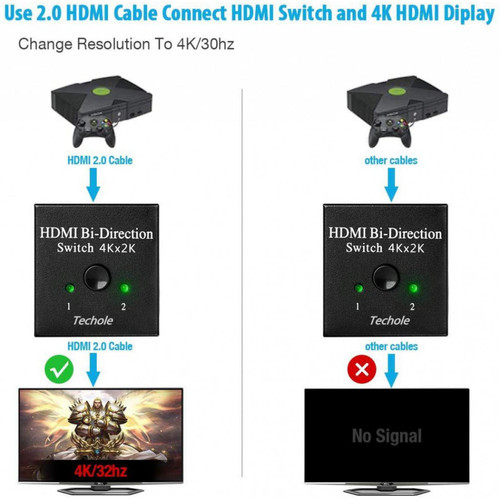 Alpexe - Commutateur HDMI,  Switch HDMI Répartiteur Bidirectionnel 2 Entrées 1 Sortie ou 1 Entrée 2 Sorties, 3D 1080P 4 K, HDCP Passthrou Alpexe  - Câble et Connectique Alpexe