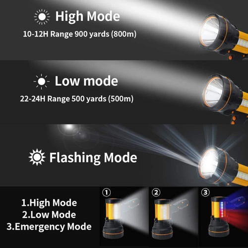 BESTA Lampe de Poche LED Ultra Puissante USB Rechargeable Lampe Torche Grande 4 Batterie 10000mah Super Brillante Haute 6000 Lumens Longue Portée, pour Ménage Camping Urgence
