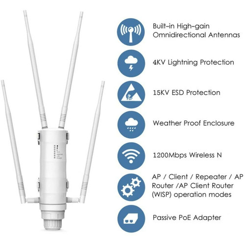 Divers Marques AP / Répéteur / Routeur Wi-Fi  – Wavlink AC1200 - Double bande 2,4/5 GHz PoE Extérieur, 2.4G et 5G jusqu’à 1200Mbps, vitesse bi-bande jusqu’à 2.4GHz 300Mbps, 5GHz 867Mbps