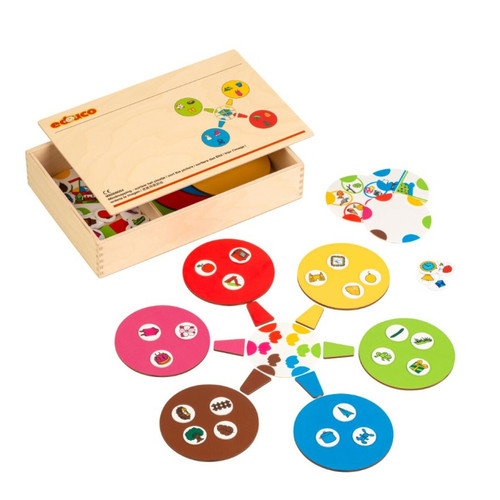 Educo - Mindmapping - trier l'image - jeu Montessori Educo  - Jeux histoire Jeux de société