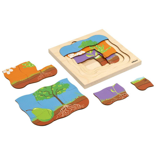 Educo - Puzzle en Bois - la vie de la poire - jeu Montessori Educo  - Jouets en bois Jeux & Jouets