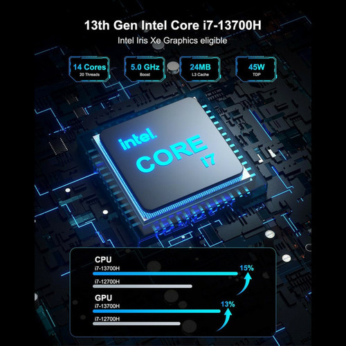 GEEKOM GEEKOM IT 13 Mini PC, Intel i7-13700H 14 cœurs 20 threads jusqu'à 5,0 GHz, 32 Go de RAM DDR4 1 To SSD