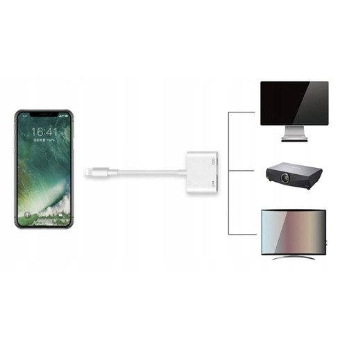 GUPBOO Adaptateur Lightning HDMI pour iPhone iPad,JL2934