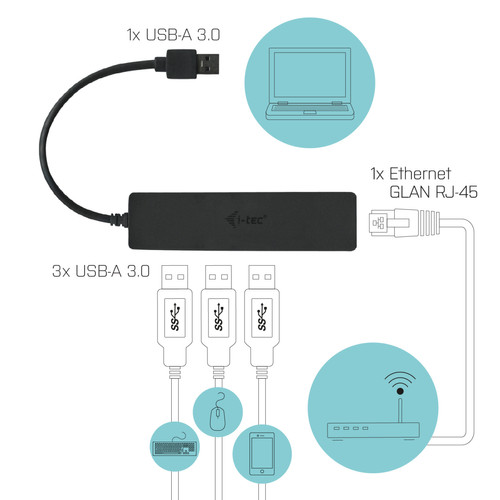 I-Tech - Hub USB 3.0 3 ports + Gigabit Ethernet Adaptateur I-Tech  - Marchand La boutique du net