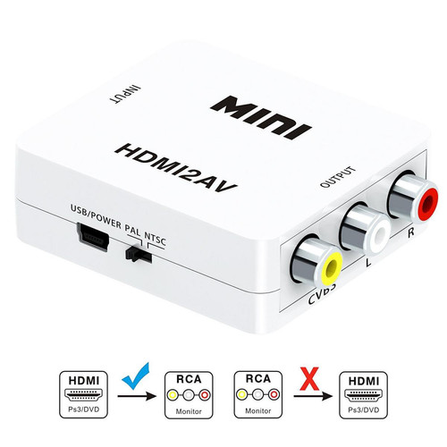Câble antenne INECK - Adaptateur HDMI vers AV RCA 1080P, Convertisseur Composite Video Audio Adaptateur AV
