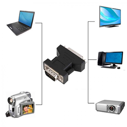 Ineck - INECK - Adaptateur VGA/M - DVI-I/F Ineck  - Câble et Connectique