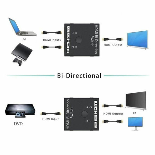Câble antenne HDMI Bi-Direction Commutateur, HDMI Splitter 4K, 2x1 ou 1x2 HDMI Switcher pour HDTV,DVD, haute-Définition de Télévision et
