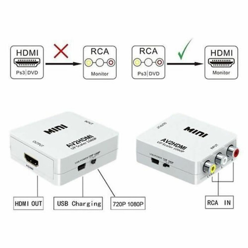 Câble antenne Adaptateur de convertisseur mini AV RCA en HDMI DVD Composite AV2HDMI CAdaptateur 1080p HDTV