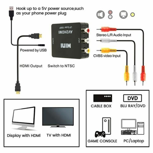 Câble antenne Mini Boîtier de Convertisseur Vidéo AV Vers HDMI, Adaptateur AV2HDMI RCA AV, CVBS VERS HDMI, Pour HDV, PS3, P