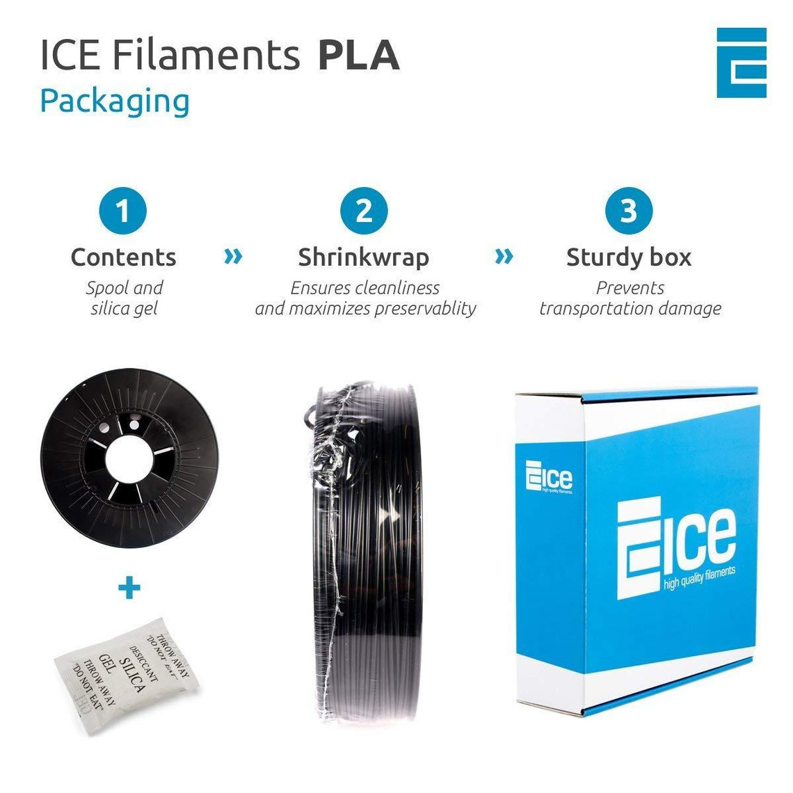 2.3 kg Brave Black ICE Filaments ICEFIL1PLA103 filamento PLA,1.75mm 