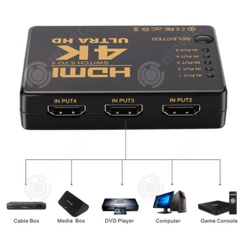 Câble antenne INN® Sélecteur HDMI 4k switch Commutateur Splitter hdr audio 5 Entrées 1080P Adaptateur câble TV consoles répartiteur Télécommande