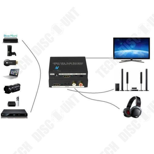 Tech Discount - TD® HDMI Audio extracteur convertisseur SPDIF + RCA L - R TV DVD Noir - Acessoire de vidéo et sons - cable et connecteur HDMI Tech Discount  - Cable spdif