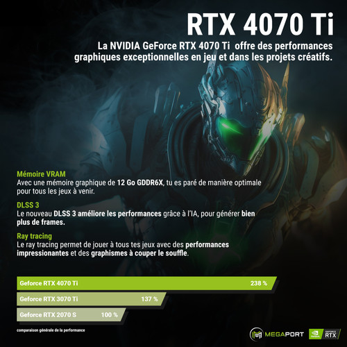 PC Fixe Gamer High End PC Matrix • AMD Ryzen 9 5900X • GeForce RTX4070 Ti • 32Go 3200MHz • 2To M.2 SSD • Windows11 • WiFi • 1207-FR