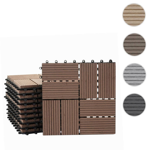 Mendler - Carreaux en WPC Rhone, aspect bois pour terrasse, 11 carreaux à 30x30cm = 1m² ~ Premium, coffee rectangulaire Mendler  - Carrelage sol