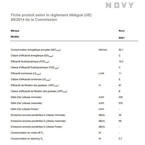 Novy Groupe filtrant NOVY 829