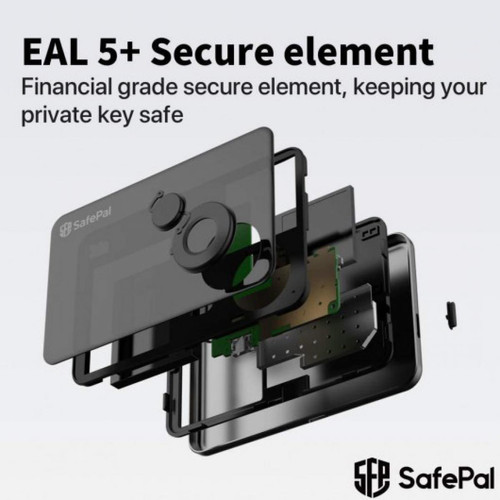 Box domotique et passerelle SafePal S1, sécurisez vos cryptomonnaies