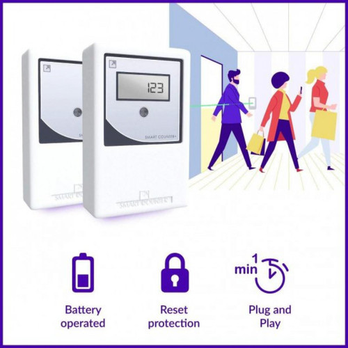 Smartcoounter - Smart Counter, le compteur de personnes infrarouge - Contrôle de la maison