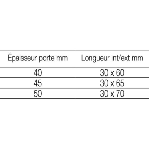 Thirard - Serrure 3 points en applique à cylindre européen type Targa vertical à fouillot main gauche coloris blanc Thirard  - Cylindre de porte Thirard