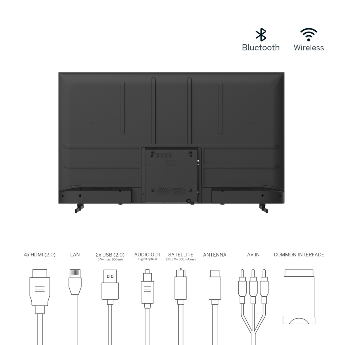 Thomson 55” (139 cm) LED 4K UHD Smart Android TV
