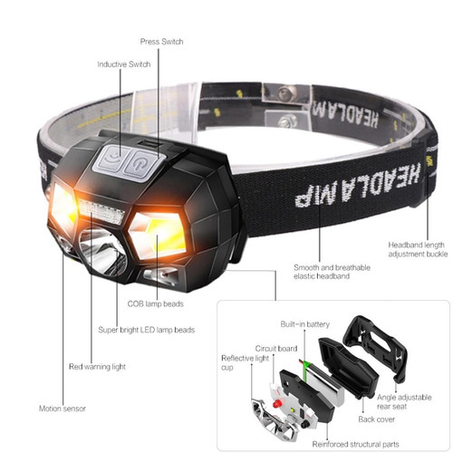 Universal 40 000 lumens Phares à LED ultra-lumineux Capteur de mouvement Casque de sécurité Phares Puissant Lampe de poche étanche rechargeable USB |