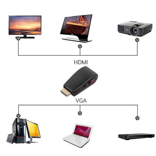 Universal - Black HDMI à VGA VIDEO VIDEO Converter Box Adapter AV Câble audio pour PC PS3 HD TV Universal  - DAC