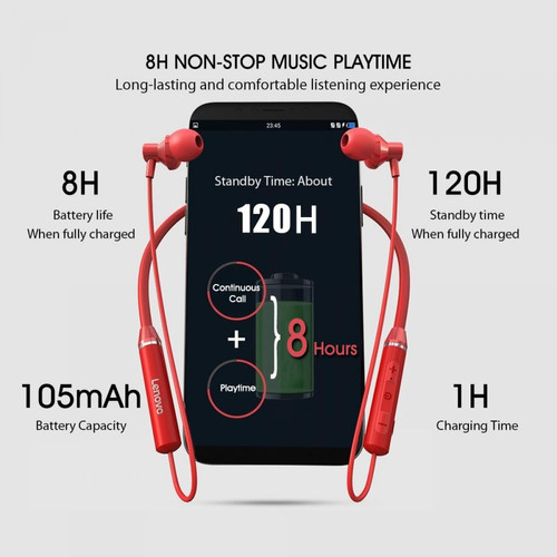 Ecouteurs intra-auriculaires Écouteurs Lenovo Bluetooth sans fil stéréo sport IPX5 étanche bouchons d'oreille sport casque anti-bruit magnétique casque d'exécution casque Bluetooth casque