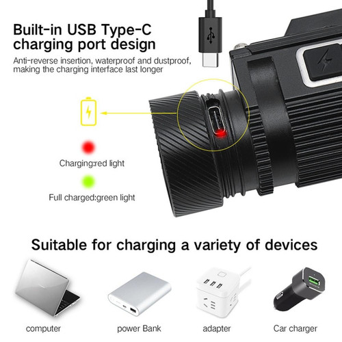 Projecteur de chantier Lampe frontale rechargeable USB Lampe de poche Lampe de camping Lampe LED Torche Luminaire |