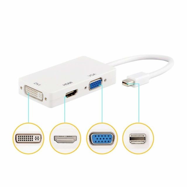 Ineck INECK® Mini DisplayPort (3 en 1) Thunderbolt vers HDMI / DVI / VGA Câble adaptateur pour Apple Mac Book MacBook Pro MacBook Air Mac mini, l'adaptateur 3 en 1 Mini DP vers DVI + HDMI + VGA Converter pour Mac