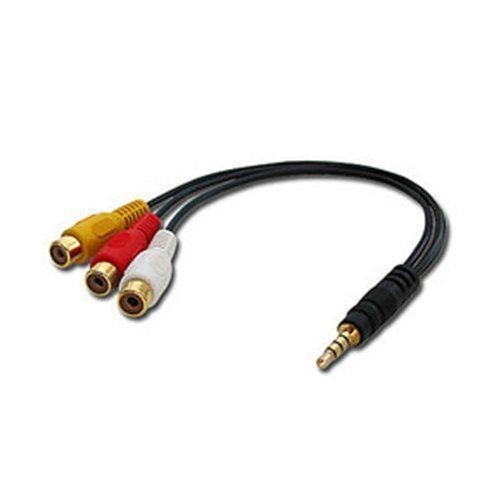 Câble Jack Mecer Cable audio mini Jack 3,25 mm vers 3 RCA femelles