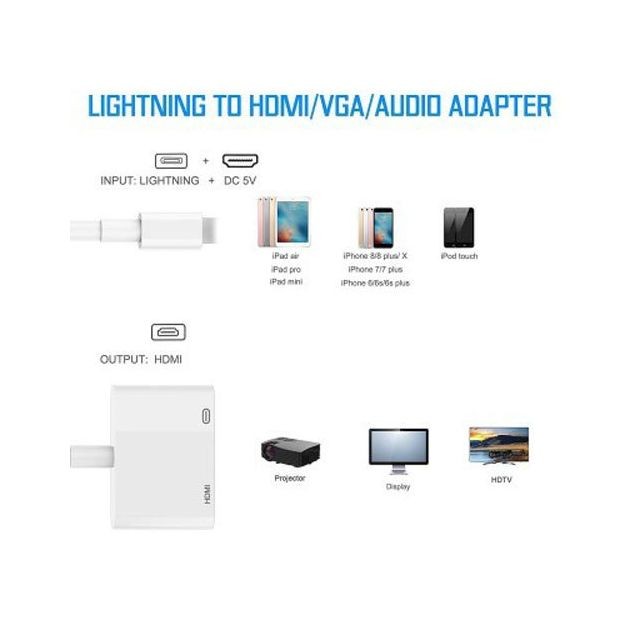 Câble HDMI Adaptateur Lightning vers HDMI TV AV Câble Pour iPad iPhone [Connectique micro]
