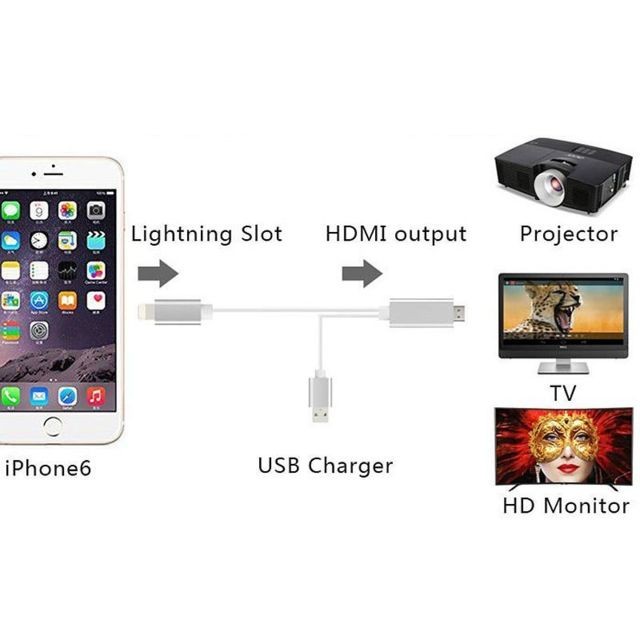 Câble HDMI marque generique