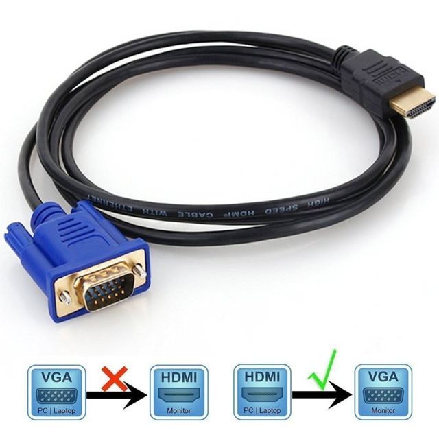 Cabling - CABLING® 2m HDMI mâle vers VGA mâle D-sub HD 15 broches M/M Adaptateur connecteur câble pour écran PC LCD TV HD pour ordinateur portable - Cabling