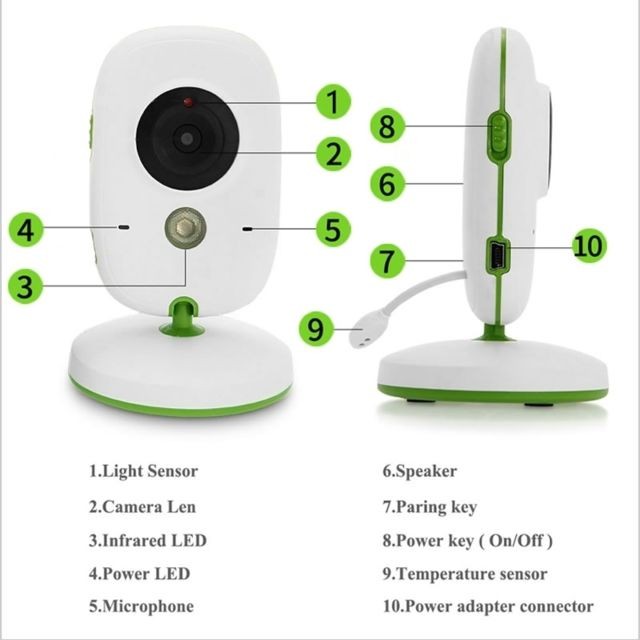 Babyphone connecté Babyphone vidéo Babycam blanc 2.4 pouces LCD 2.4GHz Surveillance sans fil caméra bébé moniteur, soutien à deux voies Talk Back, vision nocturne