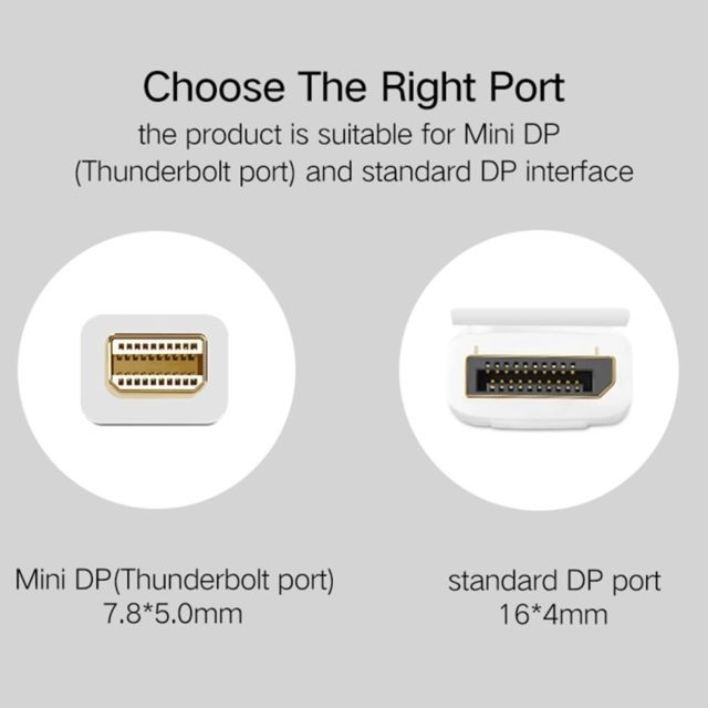 Wewoo MD105 1.5m 4K HD Thunderbolt blanc Mini DisplayPort vers DisplayPort Convertisseur Câble