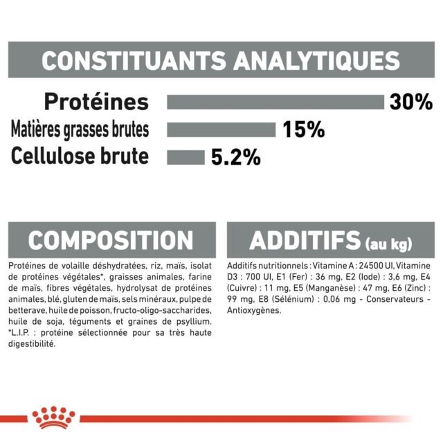 Croquettes pour chat Royal Canin Chat Oral Care