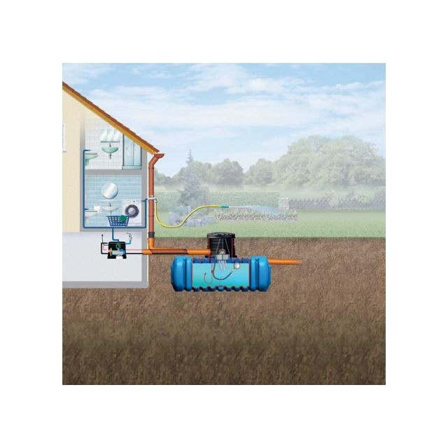 récupérateur d'eau de pluie écologique Graf