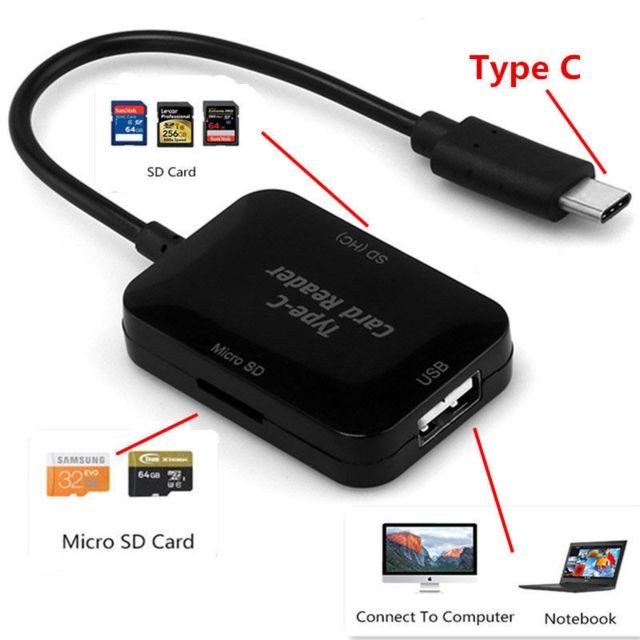 Cabling - CABLING® Lecteur de Carte USB de Type C - lecteur de carte USB C pour carte SD/carte micro SD/TF carte pour 2016 MacBook Pro et plus périphériques USB C - Cabling
