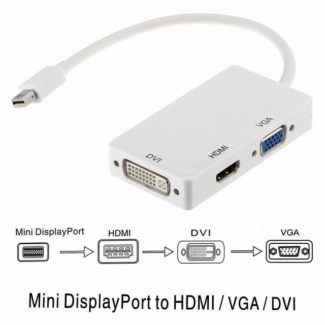 Cabling CABLING® Mini DisplayPort (3 en 1) Thunderbolt vers HDMI / DVI / VGA Câble adaptateur pour Apple Mac Book MacBook Pro MacBook Air Mac mini, l'adaptateur 3 en 1 Mini DP vers DVI + HDMI + VGA Converter pour Mac