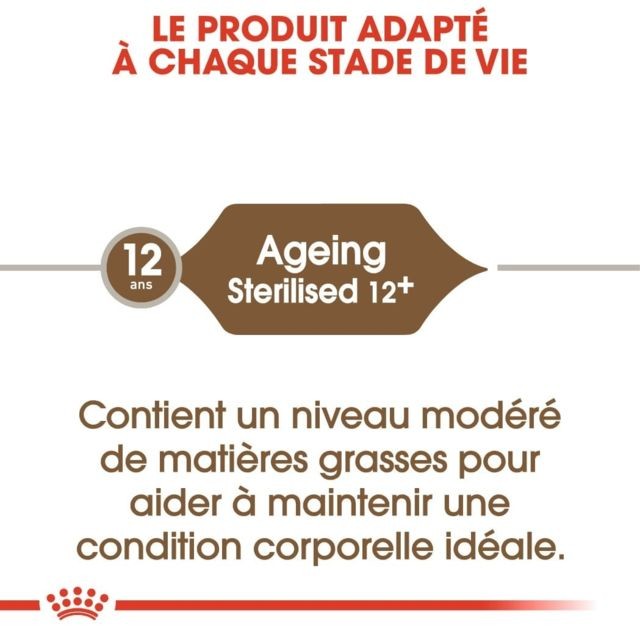 Croquettes pour chat Royal Canin Chat Senior Ageing Sterilised +12