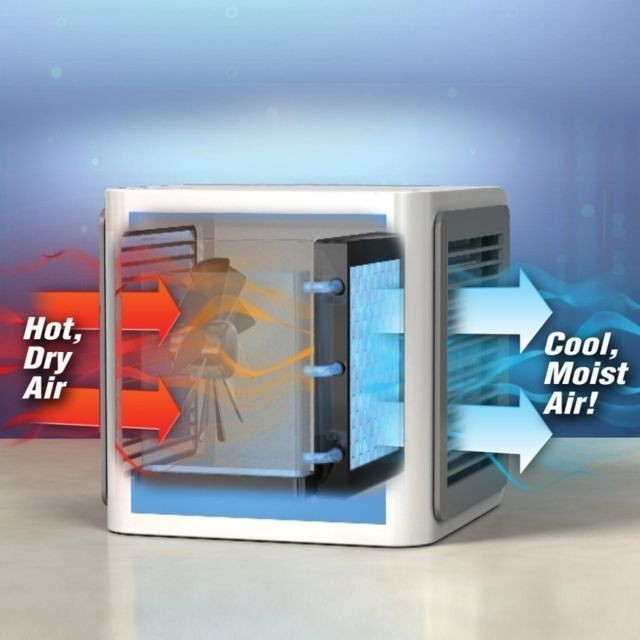 Ventilateur Arctic Air-1 Refroidisseur d'évaporation écoénergétique portable / Mini-climatiseur Purificateur de ventilateur / d'air USB avec 3 modes de vitesse, éclairage LED intégré