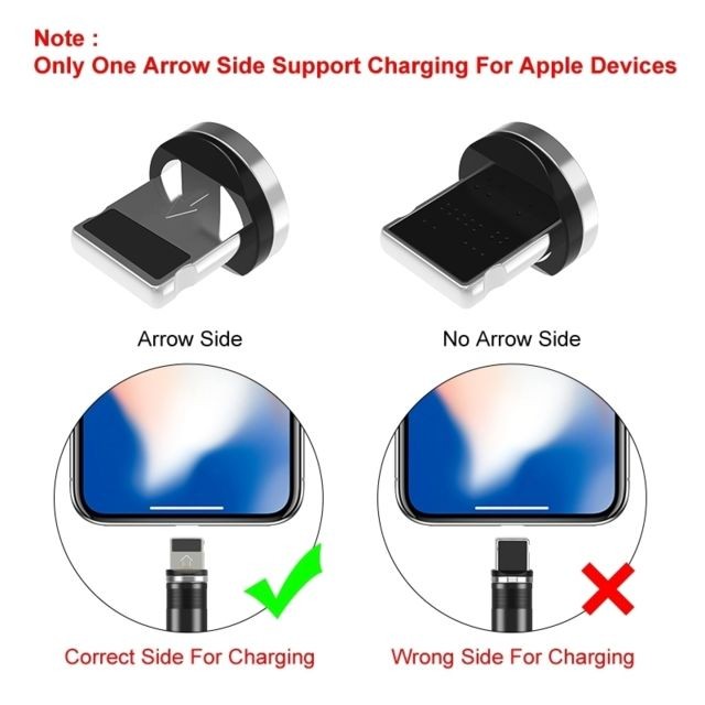 Câble Lightning Câble de chargement magnétique USB à Lightning 8 broches 1m 2A, sortie 360 °, indicateur LED bleu intégré, pour iPhone X, 8 & 7, 8 Plus & 7 Plus, iPad rouge